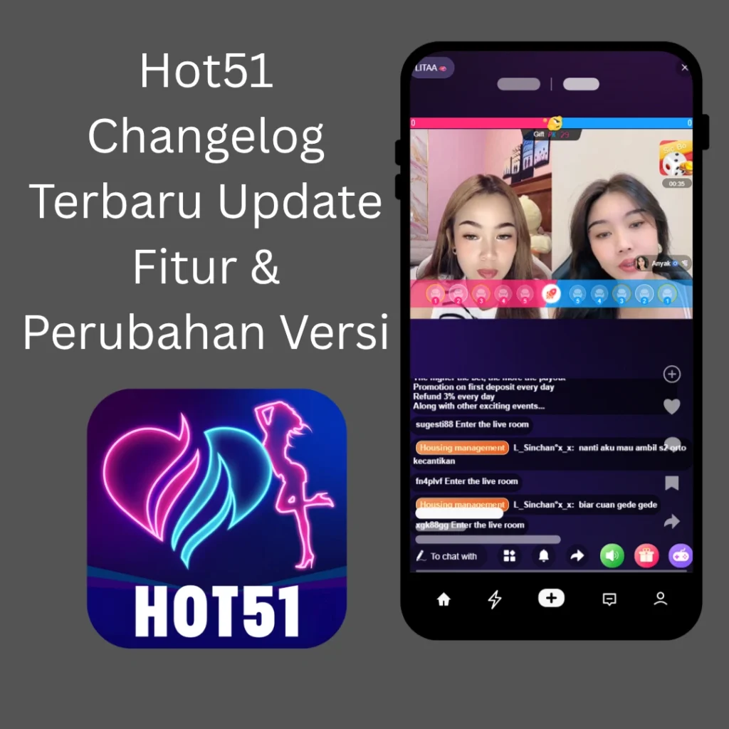 Hot51 Changelog Terbaru
